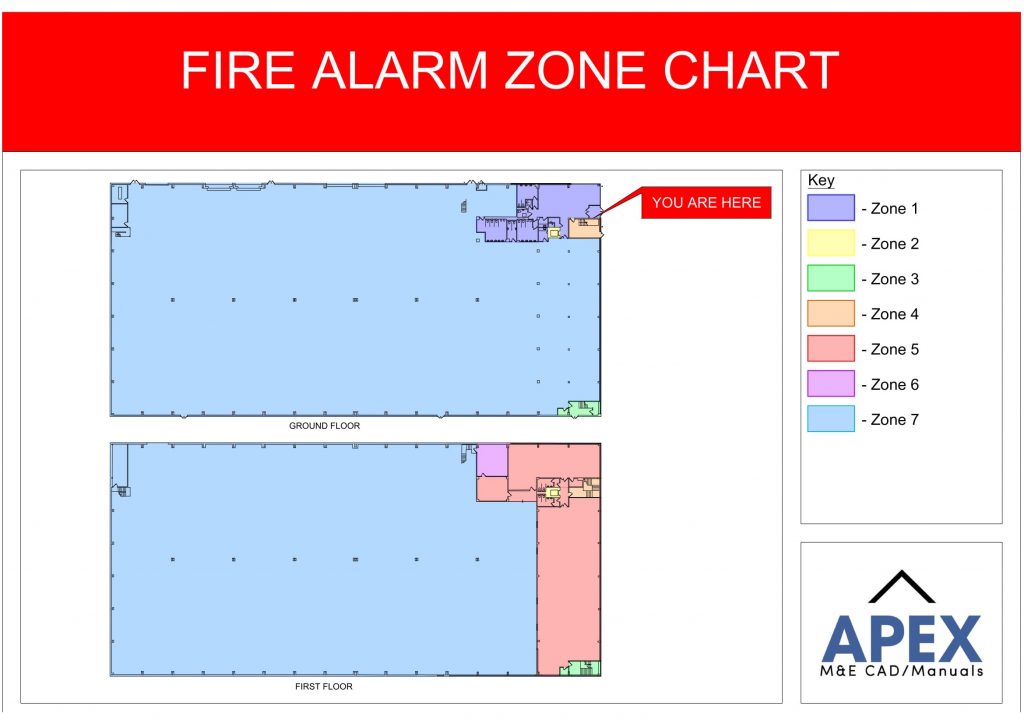 Fire Alarm Zone Chart